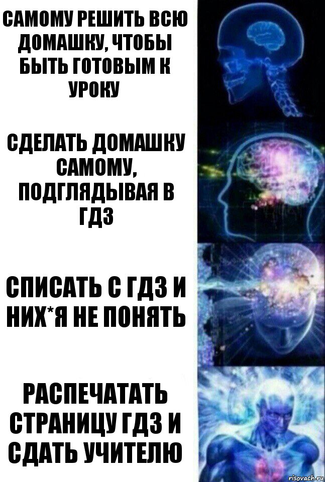 Самому решить всю домашку, чтобы быть готовым к уроку Сделать домашку самому, подглядывая в ГДЗ Списать с ГДЗ и них*я не понять Распечатать страницу ГДЗ и сдать учителю, Комикс  Сверхразум