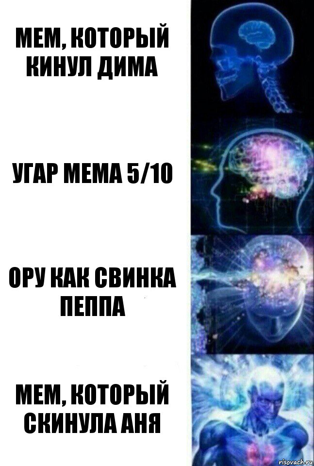 Мем, который кинул Дима Угар мема 5/10 Ору как свинка пеппа Мем, который скинула Аня, Комикс  Сверхразум