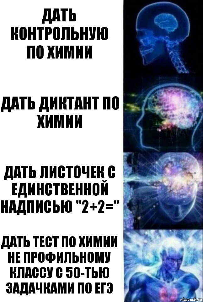 Дать контрольную по химии Дать диктант по химии Дать листочек с единственной надписью "2+2=" Дать тест по химии не профильному классу с 50-тью задачками по ЕГЭ, Комикс  Сверхразум