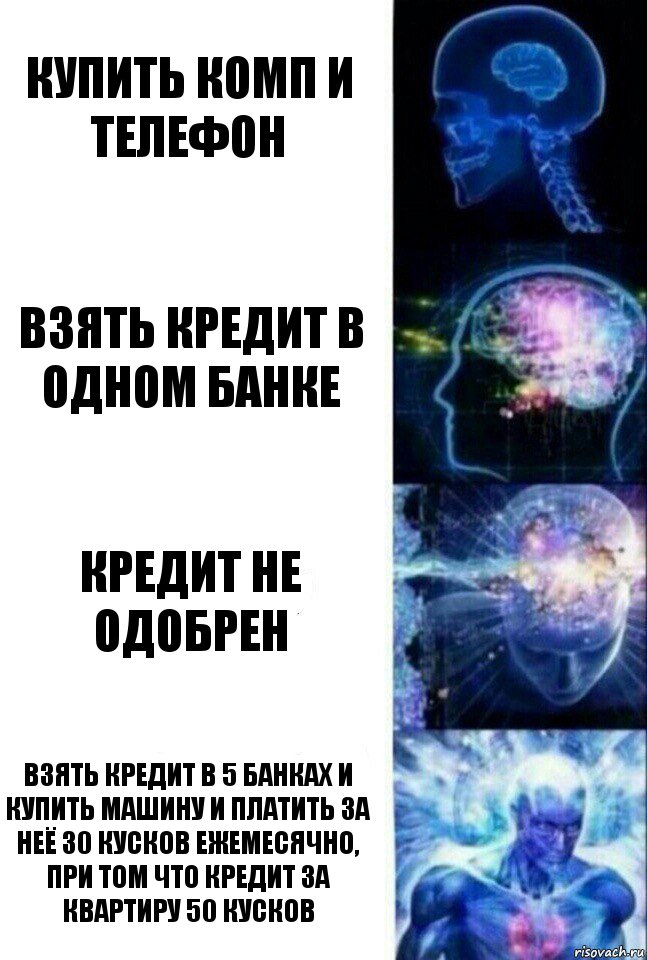 Купить комп и телефон Взять кредит в одном банке Кредит не одобрен Взять кредит в 5 банках и купить машину и платить за неё 30 кусков ежемесячно, при том что кредит за квартиру 50 кусков, Комикс  Сверхразум