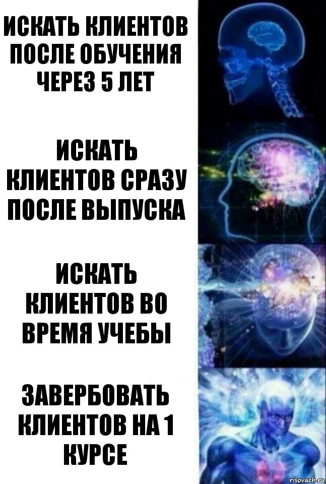 искать клиентов после обучения через 5 лет искать клиентов сразу после выпуска искать клиентов во время учебы завербовать клиентов на 1 курсе, Комикс  Сверхразум