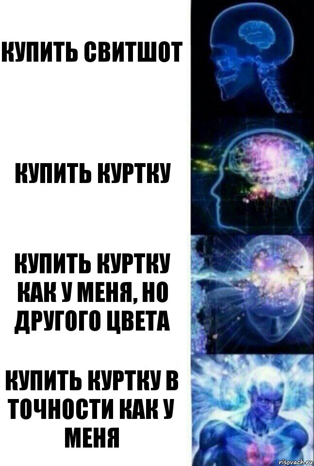 Купить свитшот Купить куртку Купить куртку как у меня, но другого цвета Купить куртку в точности как у меня, Комикс  Сверхразум