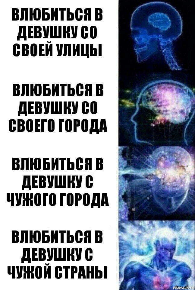 влюбиться в девушку со своей улицы влюбиться в девушку со своего города влюбиться в девушку с чужого города влюбиться в девушку с чужой страны, Комикс  Сверхразум