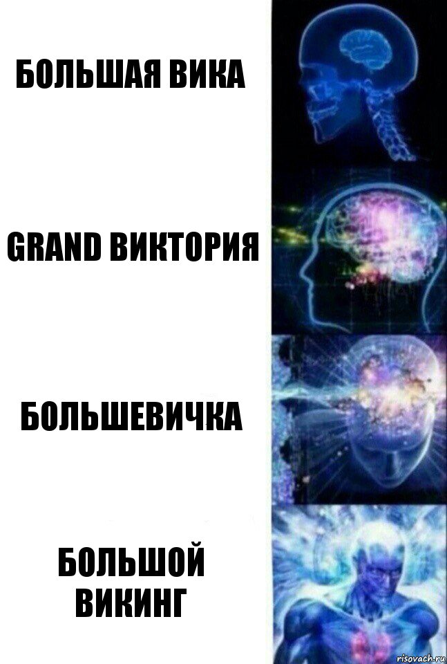 Большая Вика Grand Виктория БольшеВичка Большой викинг, Комикс  Сверхразум