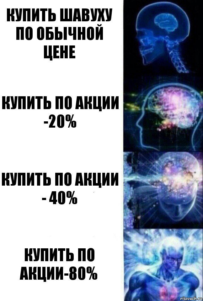 Купить шавуху по обычной цене Купить по акции -20% Купить по акции - 40% Купить по акции-80%, Комикс  Сверхразум