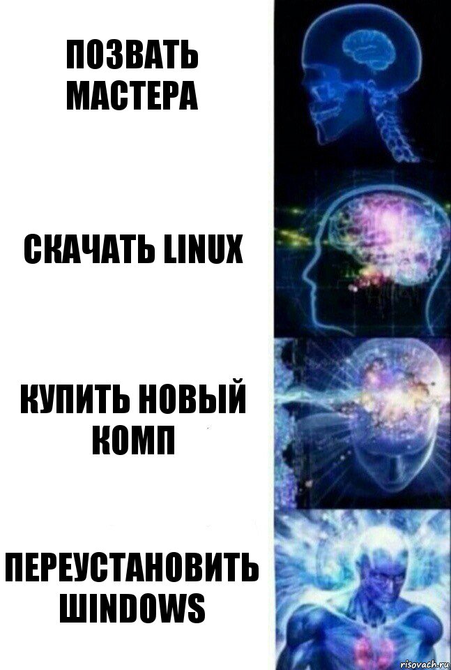 Позвать мастера Скачать Linux Купить новый комп ПЕРЕУСТАНОВИТЬ ШINDOWS, Комикс  Сверхразум