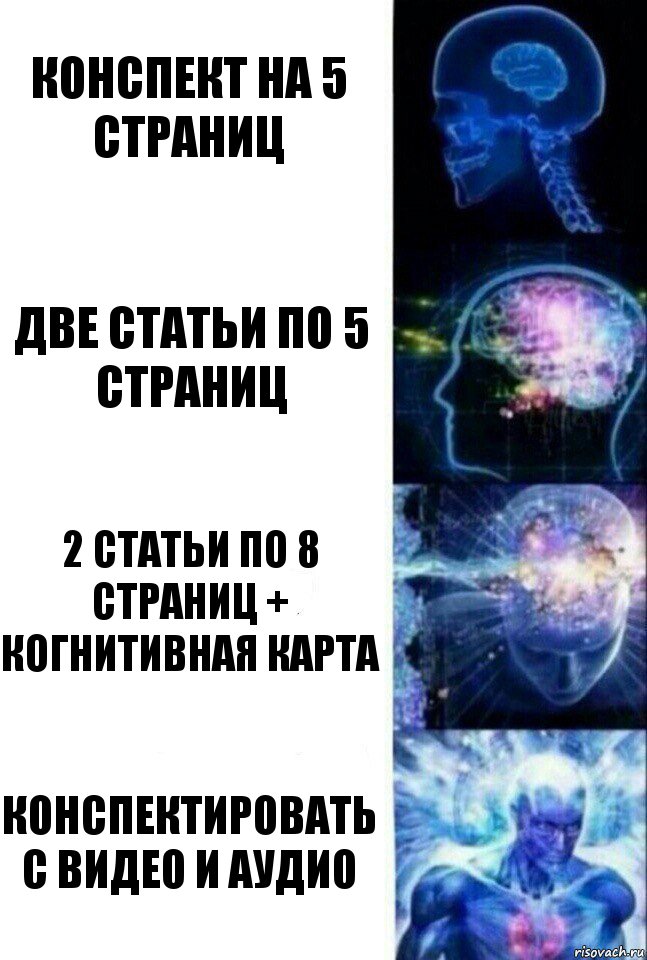 Конспект на 5 страниц Две статьи по 5 страниц 2 статьи по 8 страниц + когнитивная карта Конспектировать с видео и аудио, Комикс  Сверхразум