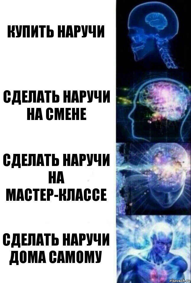 Купить наручи Сделать наручи на смене Сделать наручи на мастер-классе Сделать наручи дома самому, Комикс  Сверхразум