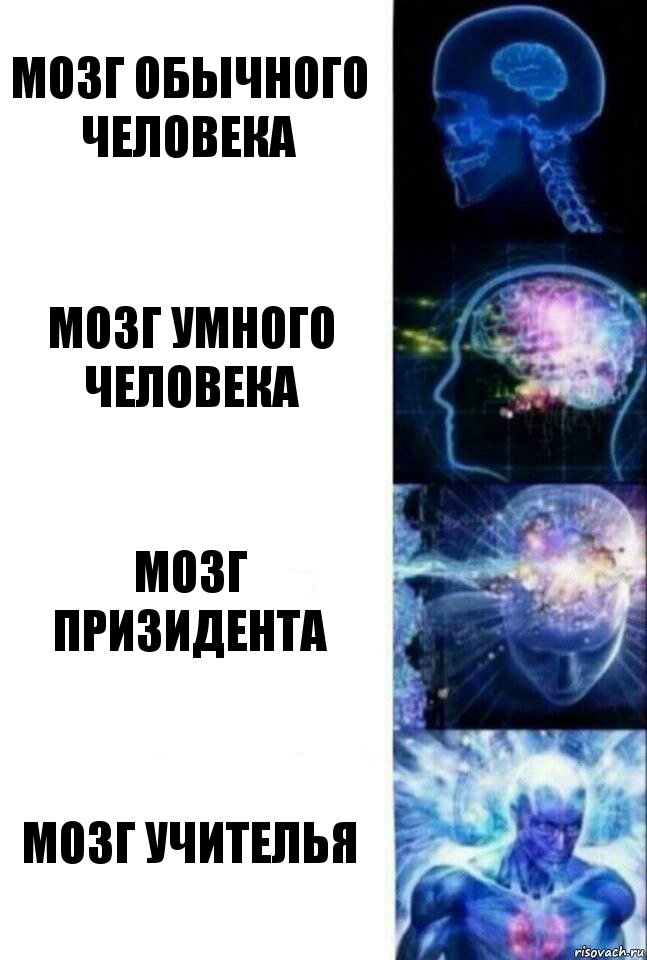 мозг обычного человека мозг умного человека мозг призидента мозг учителья, Комикс  Сверхразум