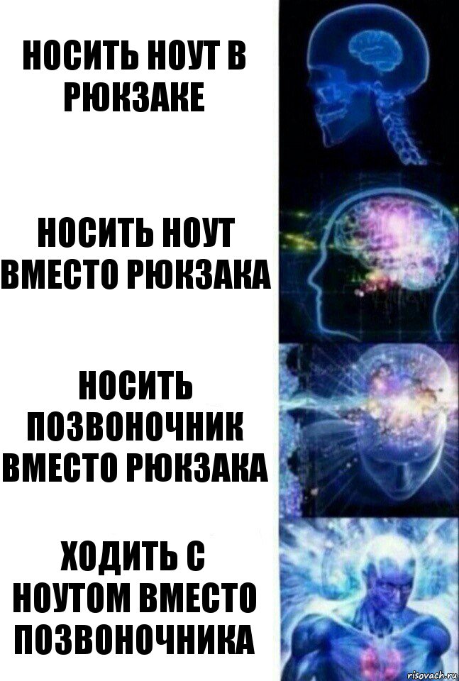 Носить ноут в рюкзаке Носить ноут вместо рюкзака Носить позвоночник вместо рюкзака Ходить с ноутом вместо позвоночника, Комикс  Сверхразум