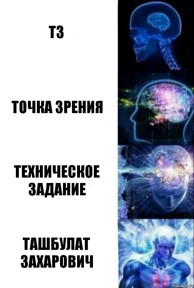 ТЗ точка зрения Техническое задание ташбулат захарович, Комикс  Сверхразум