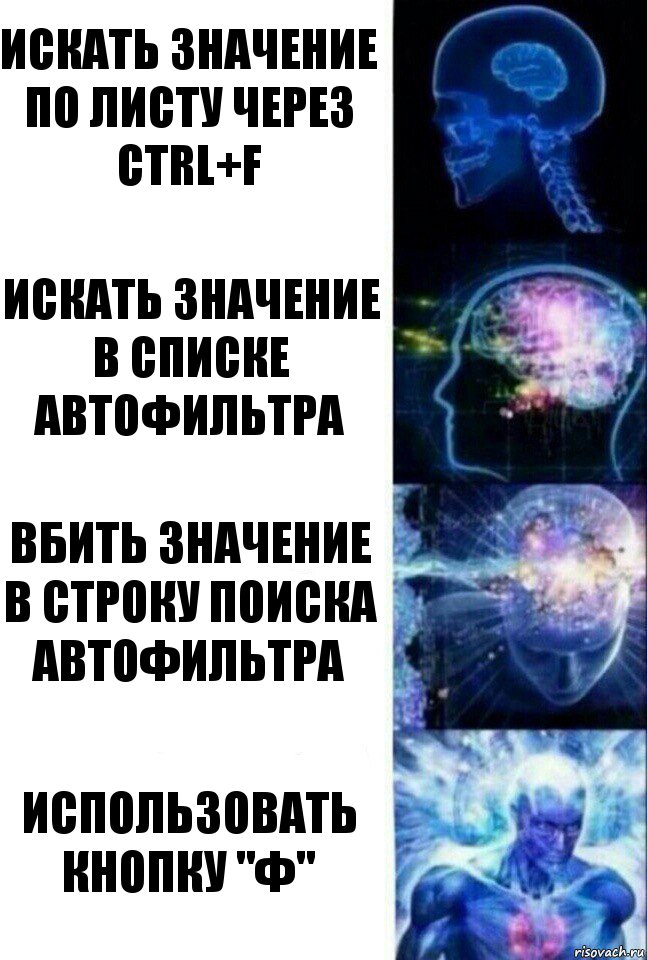 Искать значение по листу через Ctrl+F Искать значение в списке автофильтра Вбить значение в строку поиска автофильтра Использовать кнопку "Ф", Комикс  Сверхразум