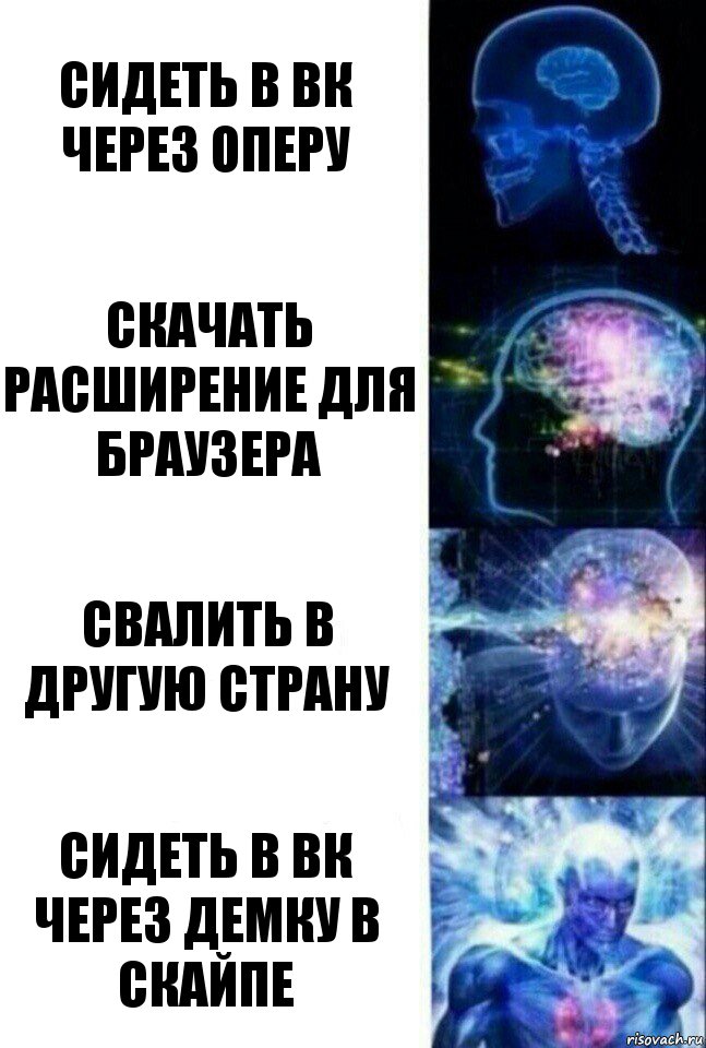 Сидеть в вк через оперу Скачать расширение для браузера свалить в другую страну Сидеть в вк через демку в скайпе, Комикс  Сверхразум