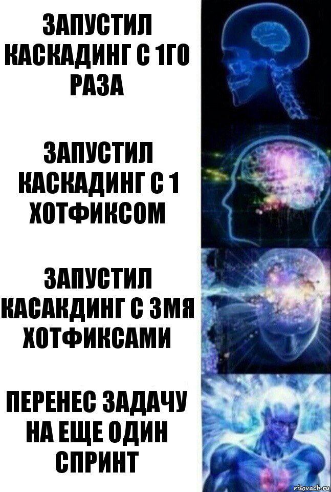 запустил каскадинг с 1го раза запустил каскадинг с 1 хотфиксом запустил касакдинг с 3мя хотфиксами перенес задачу на еще один спринт, Комикс  Сверхразум