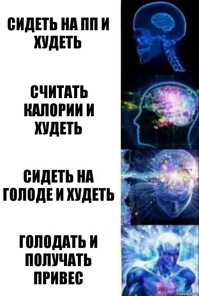 Сидеть на ПП и худеть Считать калории и худеть Сидеть на голоде и худеть Голодать и получать привес, Комикс  Сверхразум