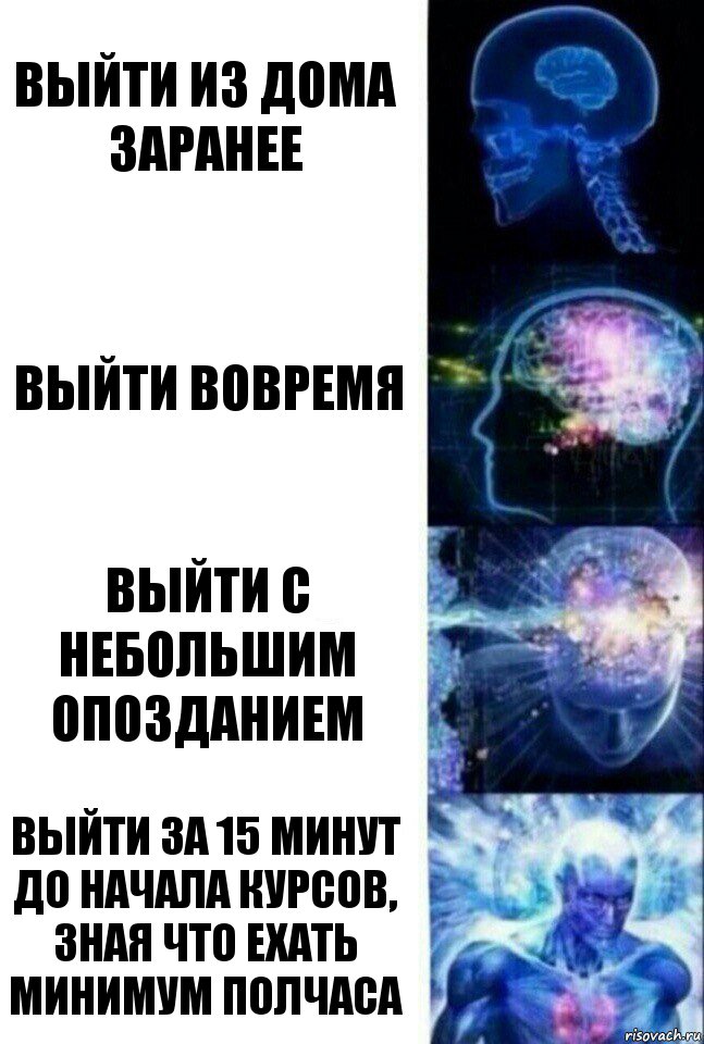 Выйти из дома заранее Выйти вовремя Выйти с небольшим опозданием Выйти за 15 минут до начала курсов, зная что ехать минимум полчаса, Комикс  Сверхразум