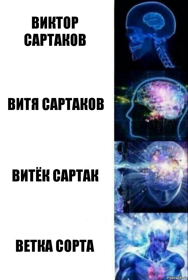 виктор сартаков витя сартаков витёк сартак ветка сорта, Комикс  Сверхразум