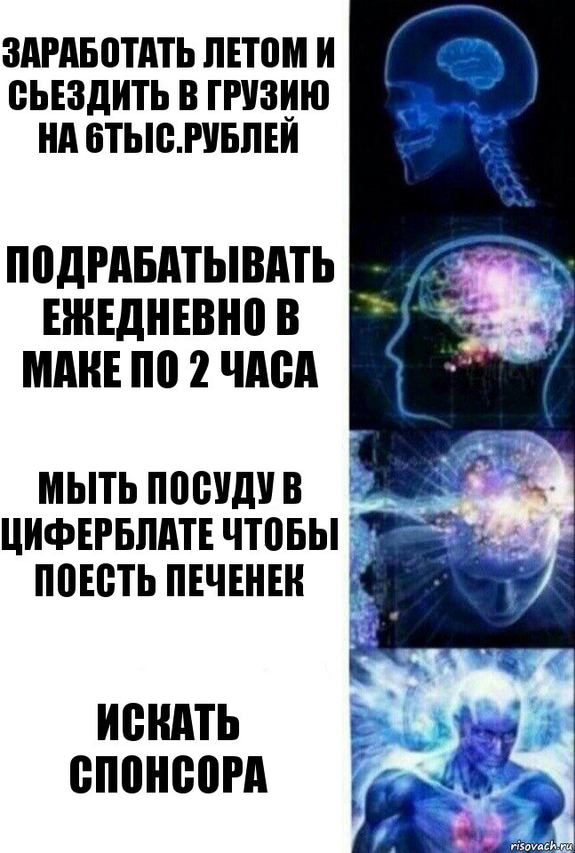 заработать летом и сьездить в Грузию на 6тыс.рублей подрабатывать ежедневно в маке по 2 часа Мыть посуду в циферблате чтобы поесть печенек Искать спонсора, Комикс  Сверхразум