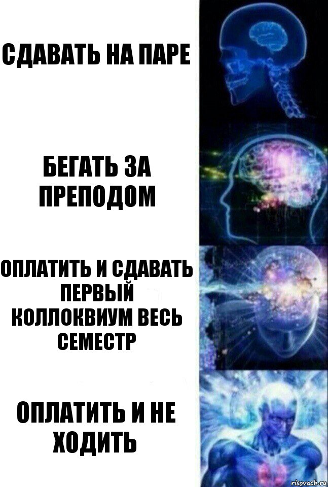 Сдавать на паре Бегать за преподом Оплатить и сдавать первый коллоквиум весь семестр Оплатить и не ходить, Комикс  Сверхразум