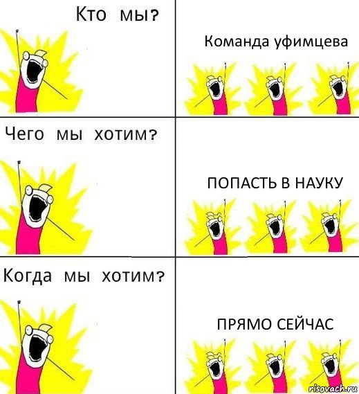 Команда уфимцева попасть в науку прямо сейчас, Комикс Что мы хотим