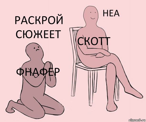 фнАфЕР Скотт РАСКРОЙ СЮЖЕЕТ, Комикс Неа