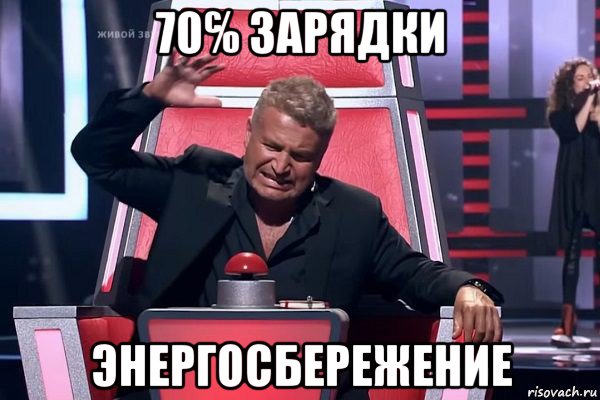 70℅ зарядки энергосбережение, Мем   Отчаянный Агутин