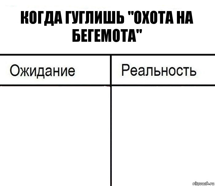 Когда гуглишь "охота на бегемота"  , Комикс  Ожидание - реальность