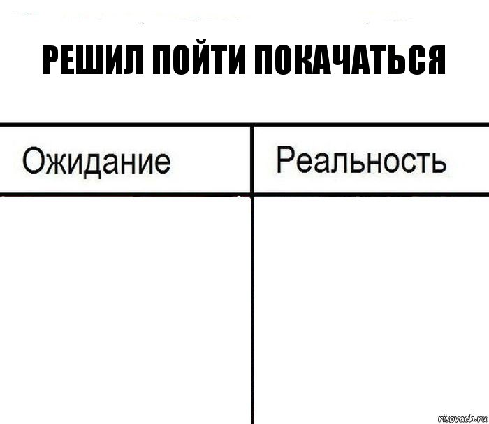 Решил пойти покачаться  , Комикс  Ожидание - реальность