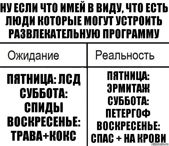 Ну если что имей в виду, что есть люди которые могут устроить развлекательную программу Пятница: ЛСД
Суббота: СПИДЫ
Воскресенье: Трава+Кокс Пятница: Эрмитаж
Суббота: Петергоф
Воскресенье: Спас + на Крови, Комикс  Ожидание - реальность