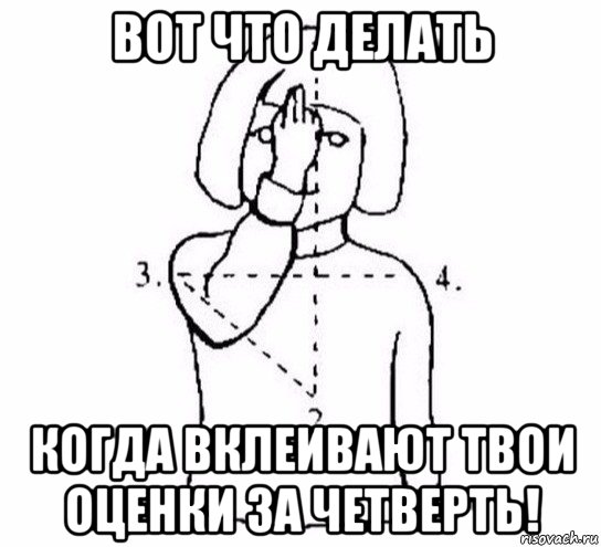 вот что делать когда вклеивают твои оценки за четверть!, Мем  Перекреститься