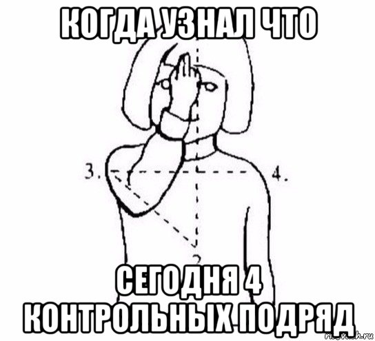 когда узнал что сегодня 4 контрольных подряд, Мем  Перекреститься