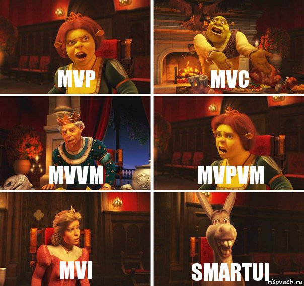 MVP MVC MVVM MVPVM MVI SmartUI, Комикс  Шрек Фиона Гарольд Осел