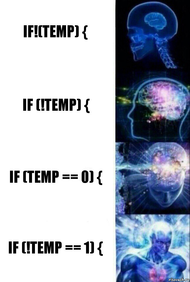 if!(temp) { if (!temp) { if (temp == 0) { if (!temp == 1) {, Комикс  Сверхразум