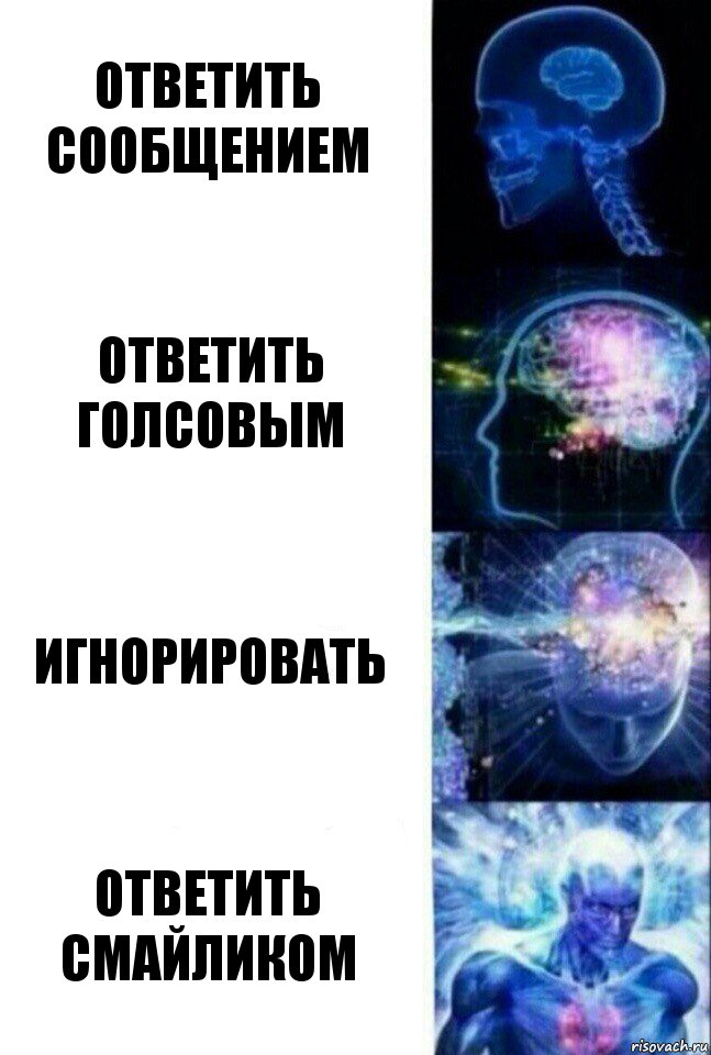 Ответить сообщением Ответить голсовым Игнорировать Ответить смайликом, Комикс  Сверхразум