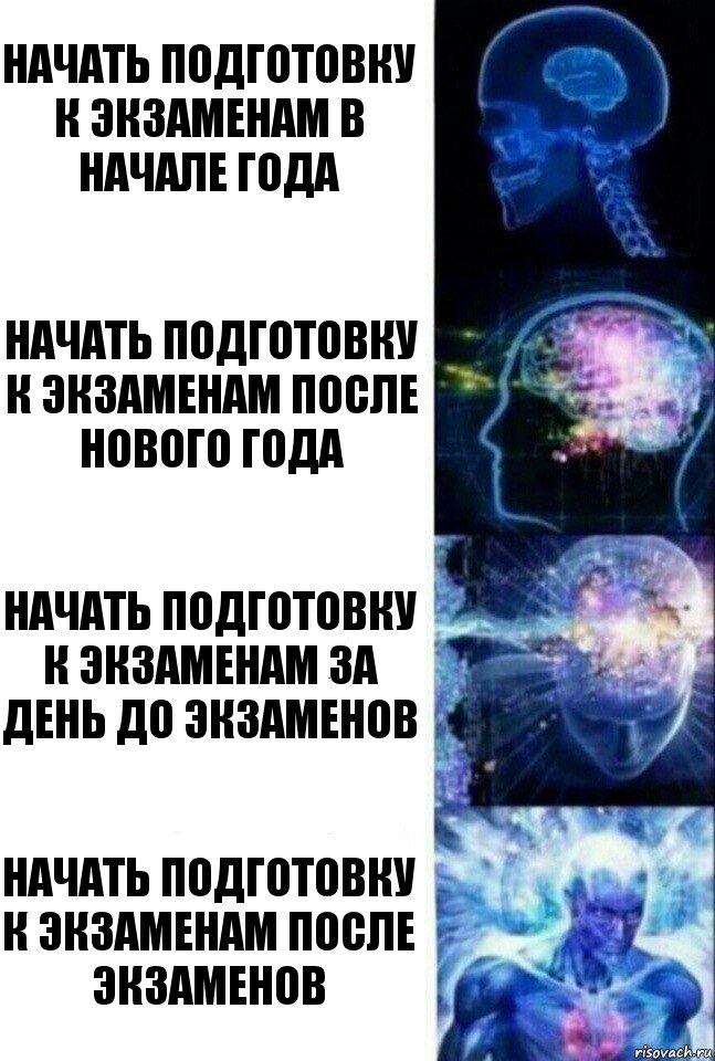 Начать подготовку к экзаменам в начале года Начать подготовку к экзаменам после нового года Начать подготовку к экзаменам за день до экзаменов Начать подготовку к экзаменам после экзаменов, Комикс  Сверхразум