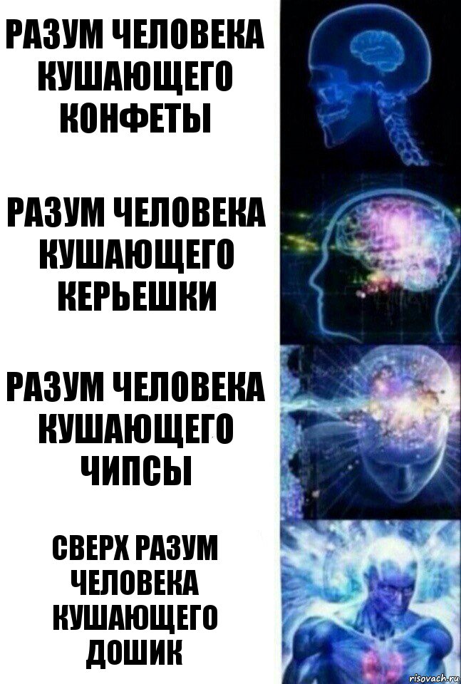 Разум человека кушающего конфеты Разум человека кушающего керьешки Разум человека кушающего чипсы Сверх разум человека кушающего дошик, Комикс  Сверхразум