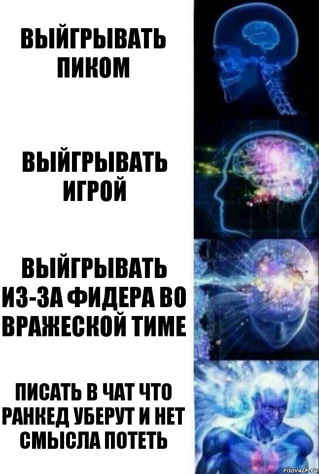 Выйгрывать пиком Выйгрывать игрой Выйгрывать из-за фидера во вражеской тиме Писать в чат что ранкед уберут и нет смысла потеть, Комикс  Сверхразум