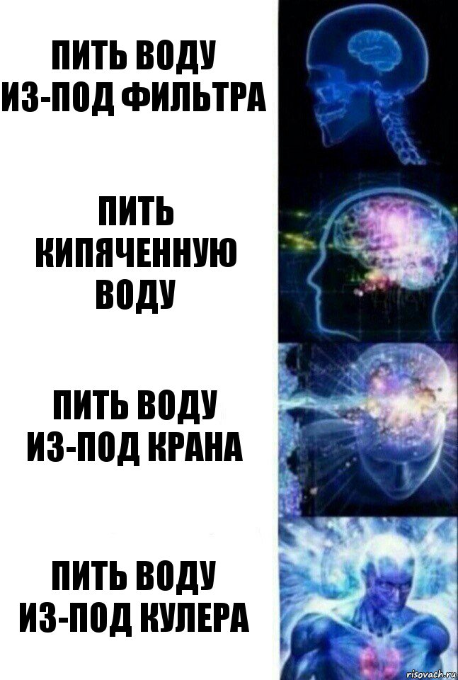 Пить воду из-под фильтра Пить кипяченную воду Пить воду из-под крана Пить воду из-под кулера, Комикс  Сверхразум