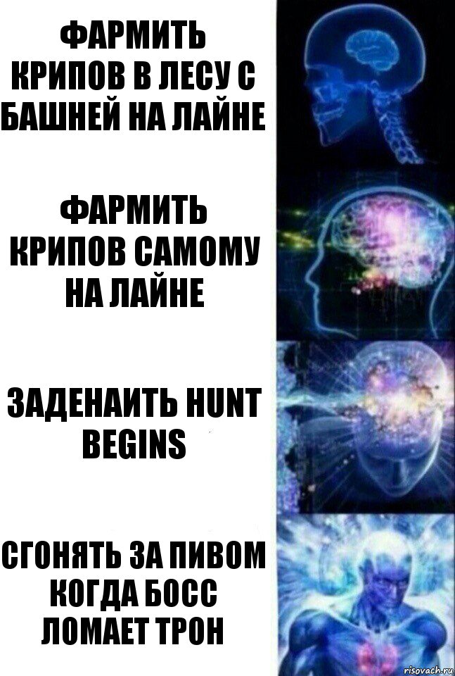 Фармить крипов в лесу с башней на лайне Фармить крипов самому на лайне Заденаить hunt begins Сгонять за пивом когда босс ломает трон, Комикс  Сверхразум