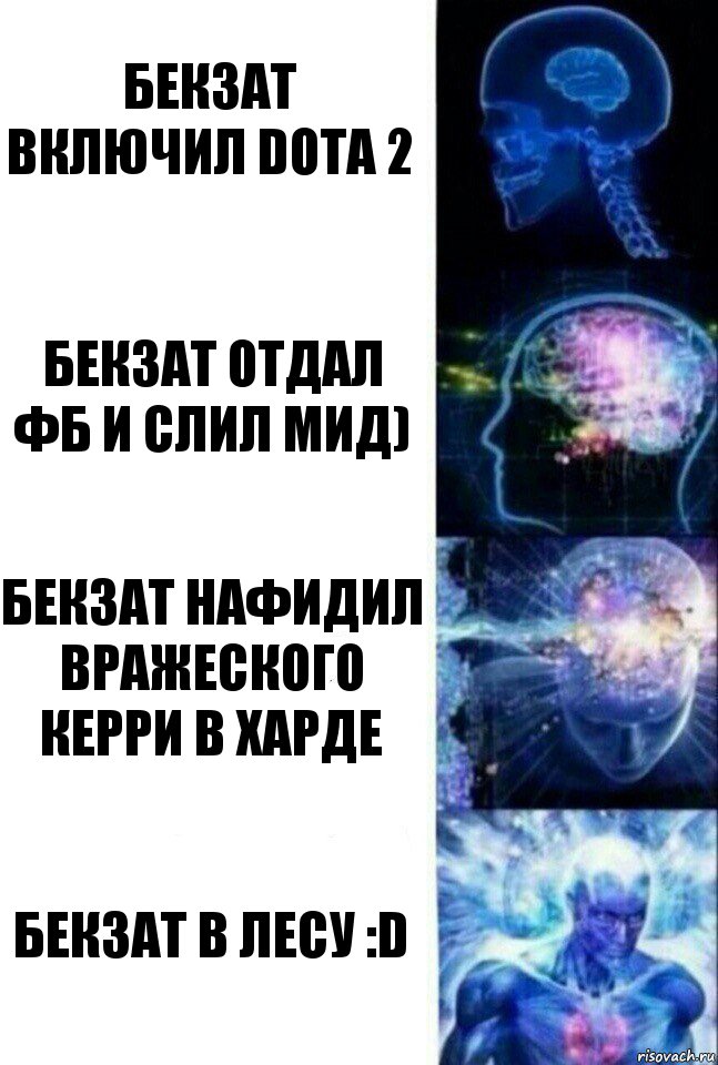 Бекзат включил Dota 2 Бекзат отдал фб и слил мид) Бекзат нафидил вражеского керри в харде Бекзат в лесу :D, Комикс  Сверхразум