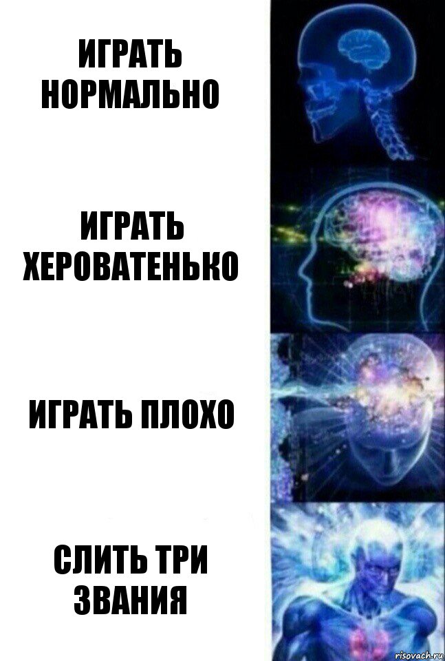 Играть нормально Играть хероватенько Играть плохо Слить три звания, Комикс  Сверхразум