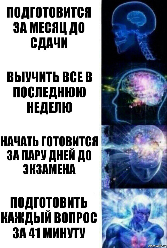 Подготовится за месяц до сдачи Выучить все в последнюю неделю Начать готовится за пару дней до экзамена подготовить каждый вопрос за 41 минуту, Комикс  Сверхразум