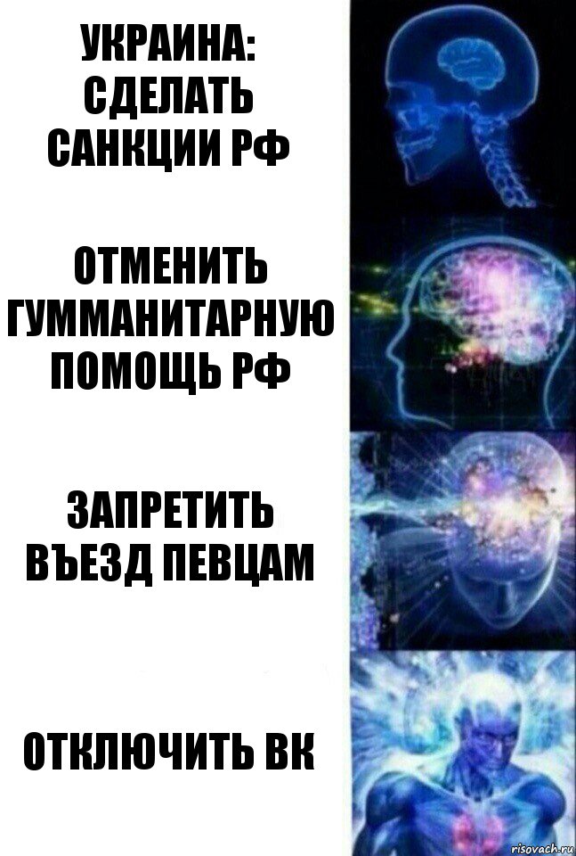 Украина:
Сделать санкции РФ Отменить гумманитарную помощь РФ Запретить въезд певцам Отключить ВК, Комикс  Сверхразум