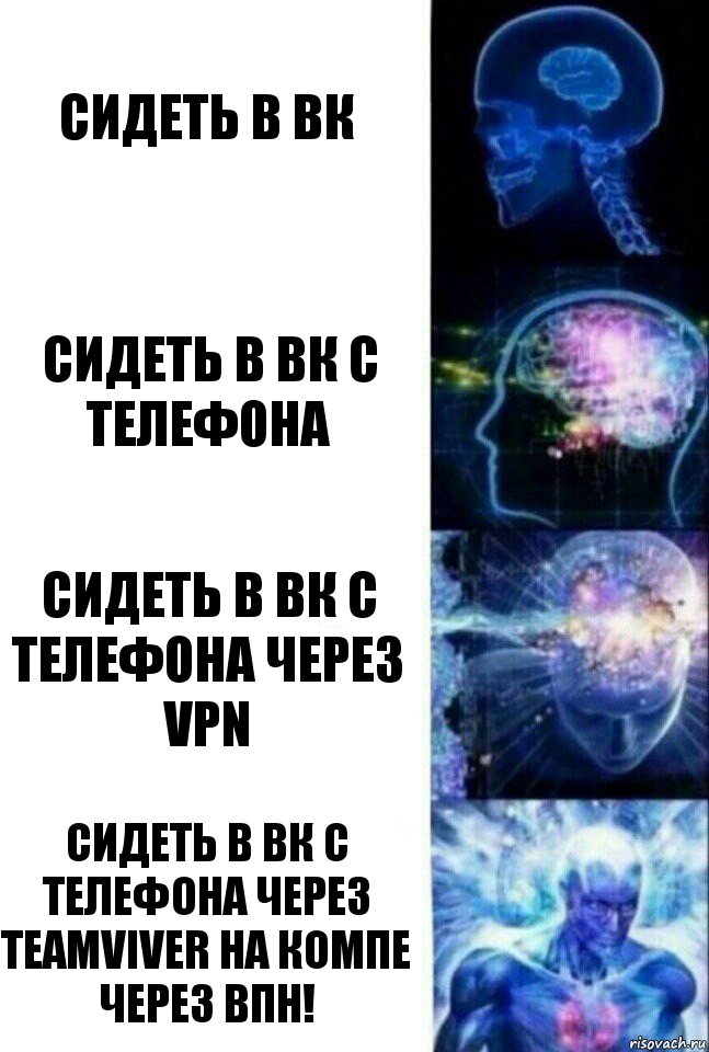 Сидеть в Вк Сидеть в вк с телефона Сидеть в вк с телефона через VPN Сидеть в вк с телефона через teamviver на компе через впн!, Комикс  Сверхразум