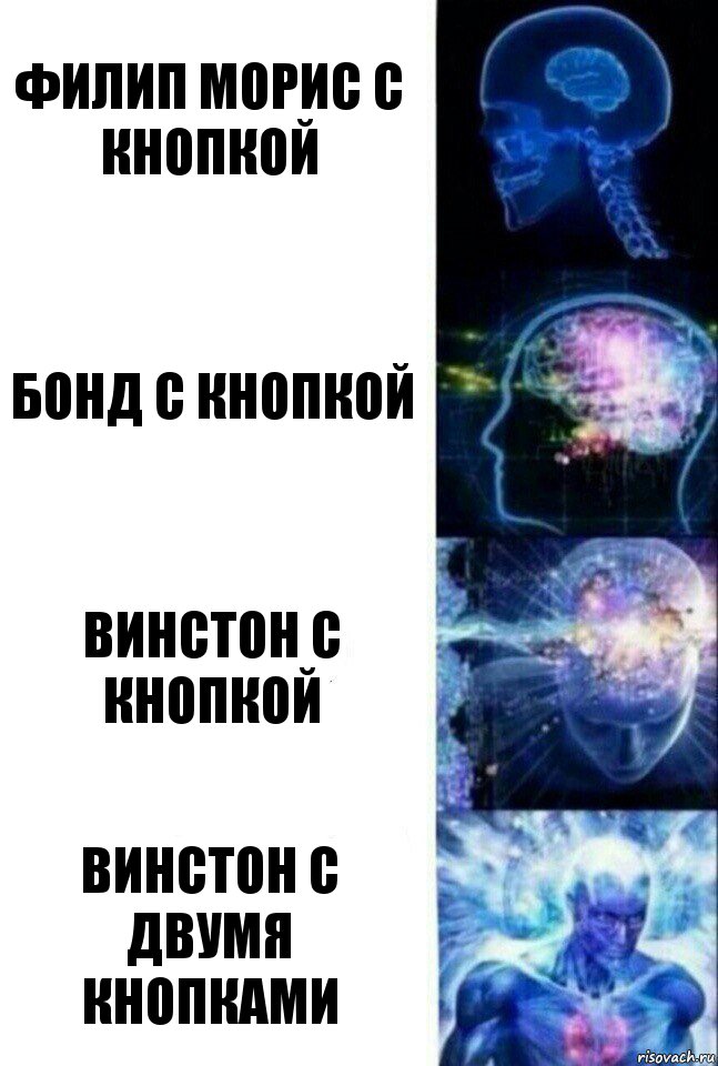 Филип Морис с кнопкой Бонд с кнопкой Винстон с кнопкой Винстон с двумя кнопками, Комикс  Сверхразум