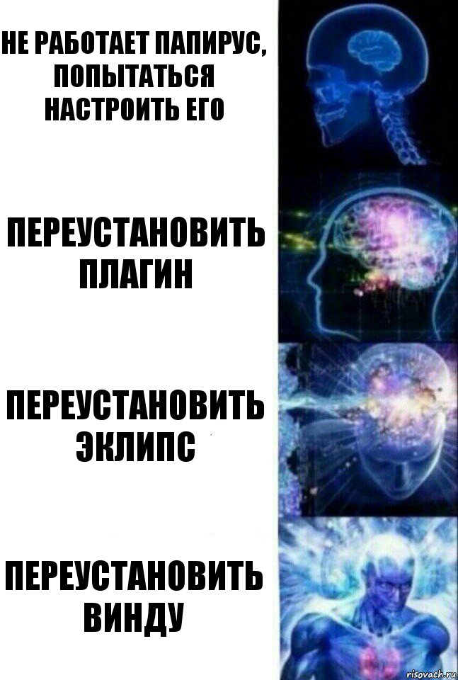 не работает папирус, попытаться настроить его переустановить плагин переустановить эклипс переустановить винду, Комикс  Сверхразум