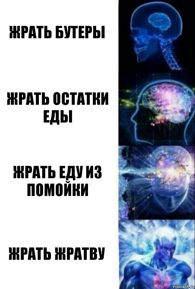 Жрать бутеры жрать остатки еды Жрать еду из помойки Жрать жратву, Комикс  Сверхразум