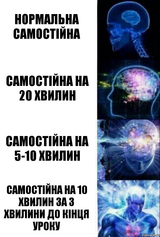 Нормальна самостійна Самостійна на 20 хвилин Самостійна на 5-10 хвилин Самостійна на 10 хвилин за 3 хвилини до кінця уроку, Комикс  Сверхразум