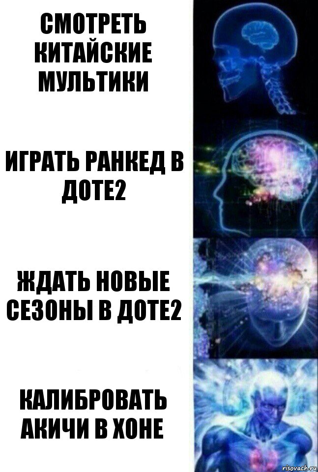 смотреть китайские мультики играть ранкед в доте2 ждать новые сезоны в доте2 калибровать акичи в хоне, Комикс  Сверхразум