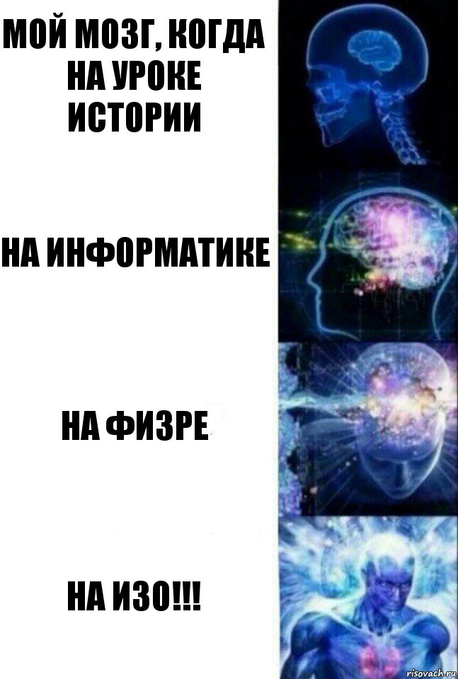 мой мозг, когда на уроке истории на информатике на физре на ИЗО!!!, Комикс  Сверхразум